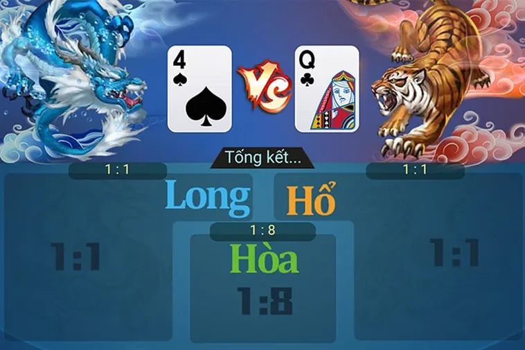 Bí Quyết Chiến Thắng Trò Chơi Dragon Tiger Tại VN88 Casino 1 Bí Quyết Chiến Thắng Trò Chơi Dragon Tiger Tại VN88 Casino